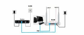 寬帶連接678錯(cuò)誤